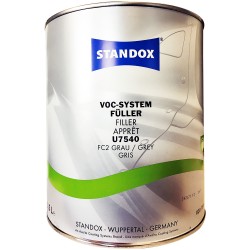 APPRET VOC SYSTEM FULLER...